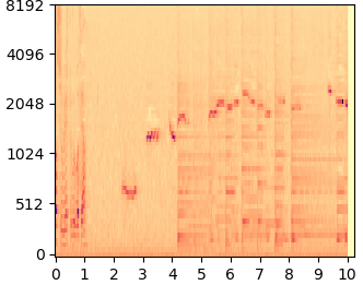 RePaint mel-spectrogram