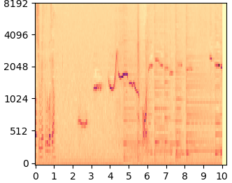 RePaint mel-spectrogram