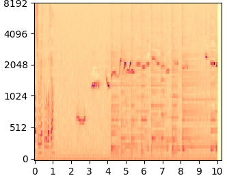 Tango mel-spectrogram