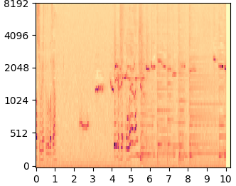 Tango mel-spectrogram