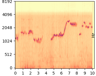 Original mel-spectrogram