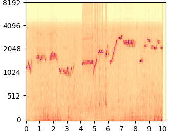 Tango mel-spectrogram