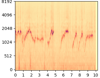 AudioLDM mel-spectrogram