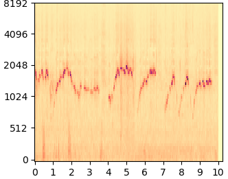 DDNM+ mel-spectrogram