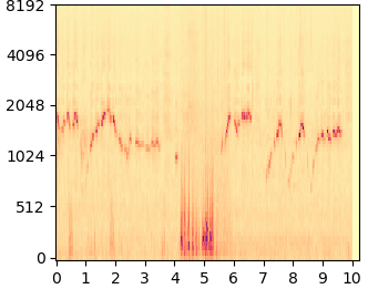 DDNM+ mel-spectrogram