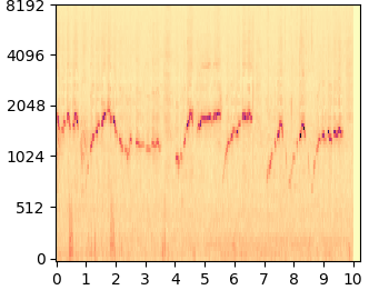 DDNM mel-spectrogram