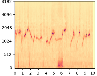 DDNM mel-spectrogram