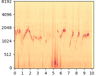 RePaint mel-spectrogram