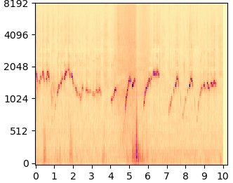 RePaint Jump mel-spectrogram