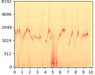 Tango mel-spectrogram