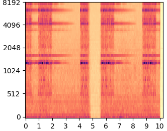 AudioLDM mel-spectrogram