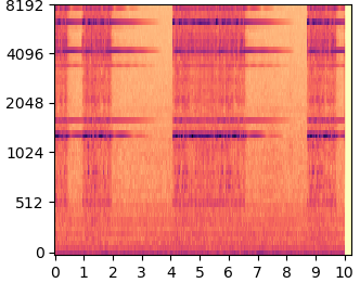 DDNM+ mel-spectrogram