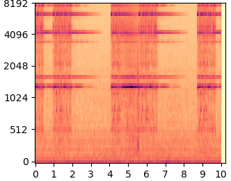 RePaint mel-spectrogram