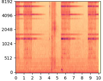 RePaint mel-spectrogram