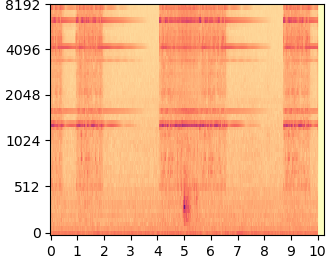 RePaint Jump mel-spectrogram