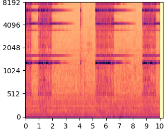 RePaint Jump mel-spectrogram