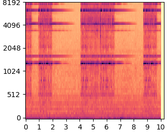 Tango mel-spectrogram