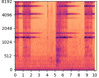 Tango mel-spectrogram