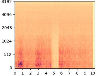 AudioLDM mel-spectrogram