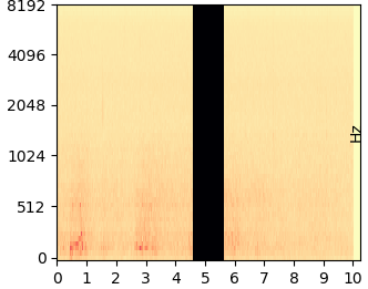 Cut 1s mel-spectrogram