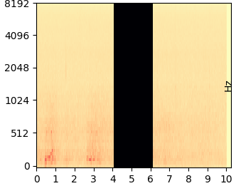 Cut 2s mel-spectrogram
