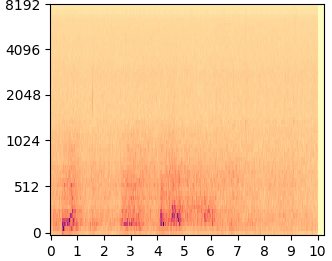 DDNM+ mel-spectrogram
