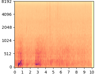 DDNM mel-spectrogram
