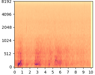 Tango mel-spectrogram
