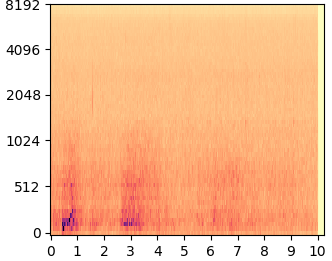 Tango mel-spectrogram