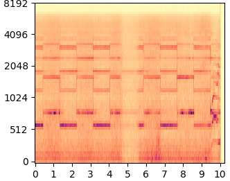 AudioLDM mel-spectrogram