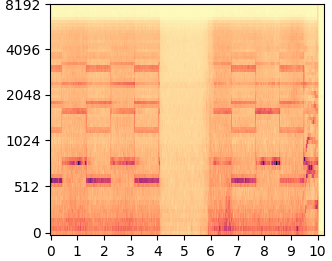 AudioLDM mel-spectrogram