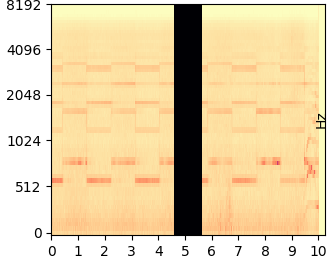 Cut 1s mel-spectrogram