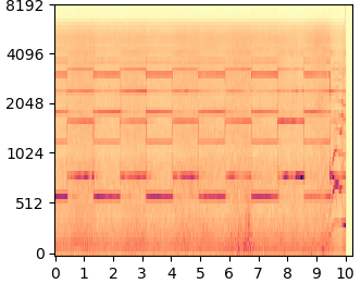 DDNM+ mel-spectrogram