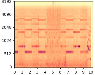 DDNM+ mel-spectrogram