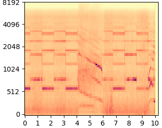 DDNM mel-spectrogram