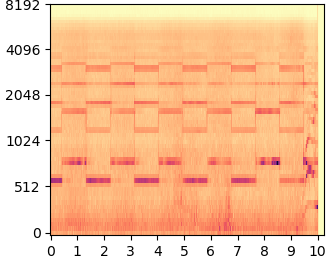 RePaint mel-spectrogram
