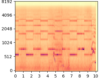 RePaint Jump mel-spectrogram