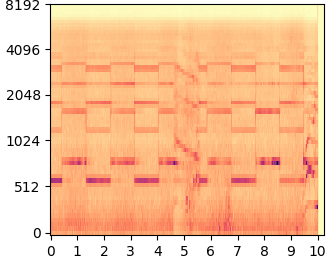 Tango mel-spectrogram