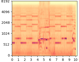 Tango mel-spectrogram