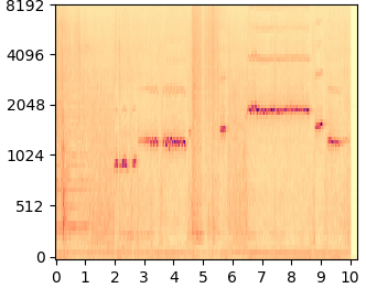 AudioLDM mel-spectrogram