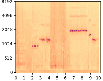 AudioLDM mel-spectrogram