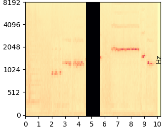 Cut 1s mel-spectrogram