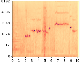 DDNM+ mel-spectrogram