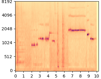 DDNM+ mel-spectrogram