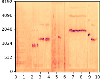 RePaint mel-spectrogram