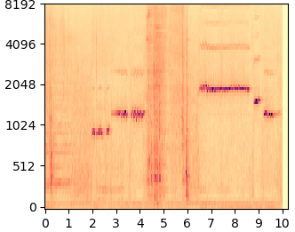 RePaint Jump mel-spectrogram