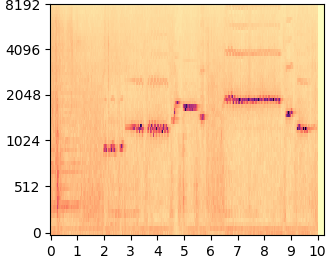 Tango mel-spectrogram