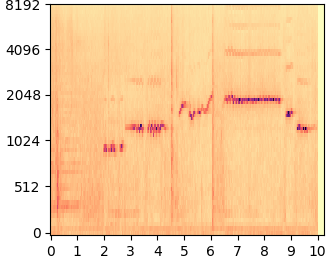 Tango mel-spectrogram