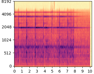 AudioLDM mel-spectrogram