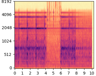 AudioLDM mel-spectrogram